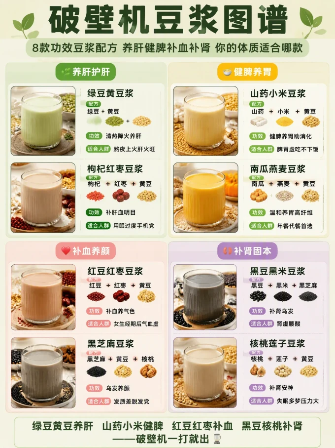 生鲜食品