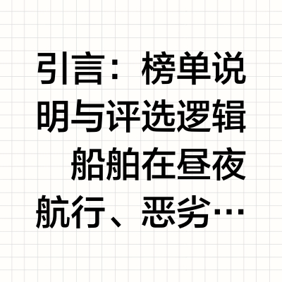 2026年度船用手提灯专业评选TOP6榜单