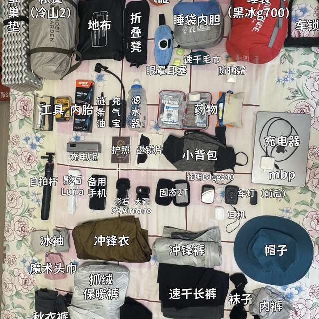 长途重装骑行到底该装多重？我们对照了3份真实装备清单