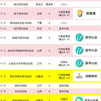 天津马拉松报名、备赛节奏 | 马拉松8.20日报