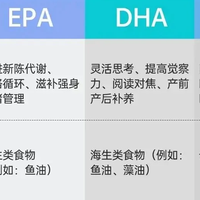 中老年深海鱼油排名出炉:避坑指南与科学挑选