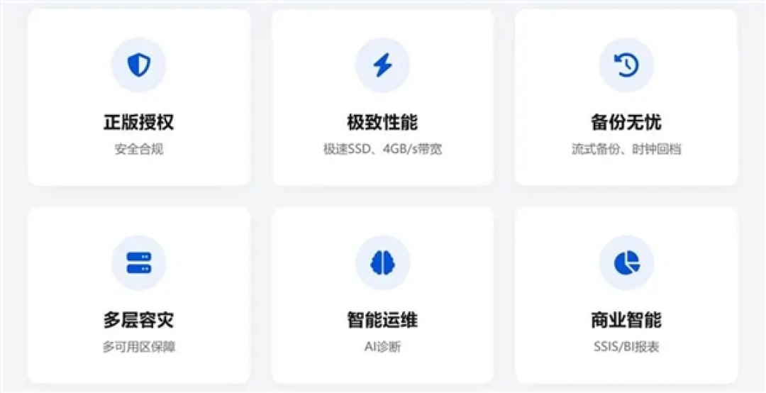 腾讯云SQL Server 2025版正式发布:10年演进 单/双/多节点全覆盖
