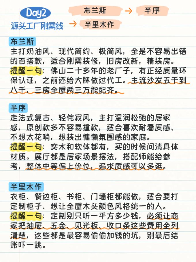 装修主材