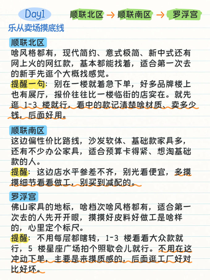 装修主材