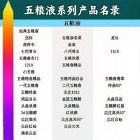 叫“五粮”的不都是嫡系:五粮浓香五级天梯一次捋清,贴牌和好价全说明