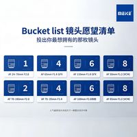 国产变焦自动镜头！美科新品自动镜头开发计划