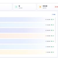 一个月从2050涨到2500，存储全线涨价：家庭服务器扩容，现在买、等还是换路？