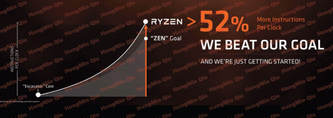 整整10年前 AMD Zen横空出世!Intel的噩梦就此开始