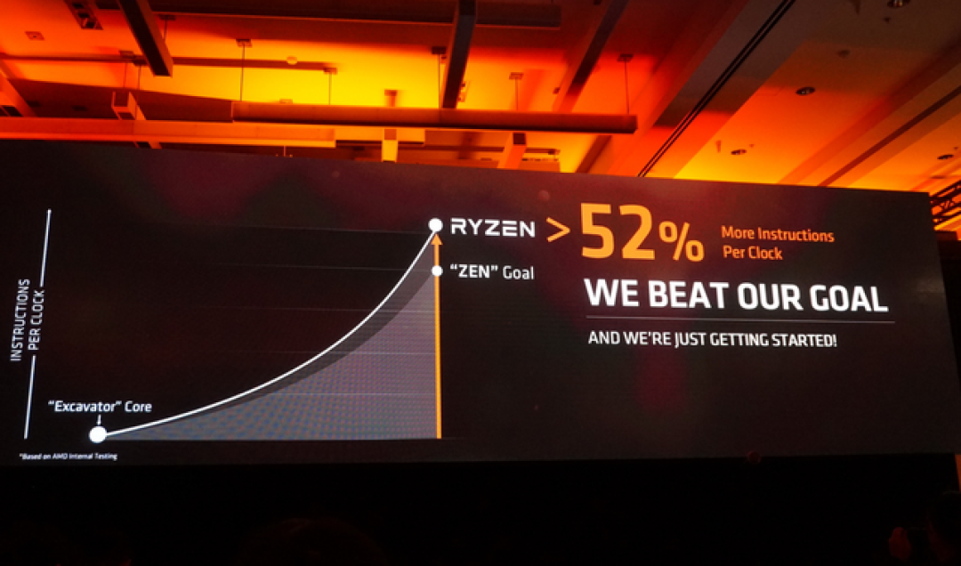 整整10年前 AMD Zen横空出世!Intel的噩梦就此开始