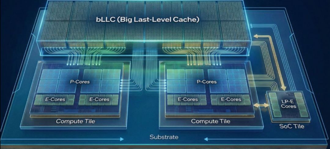 Intel Ultra 9 4950K曝光!性能秒杀所有现役桌面U,Zen 6问世前最强