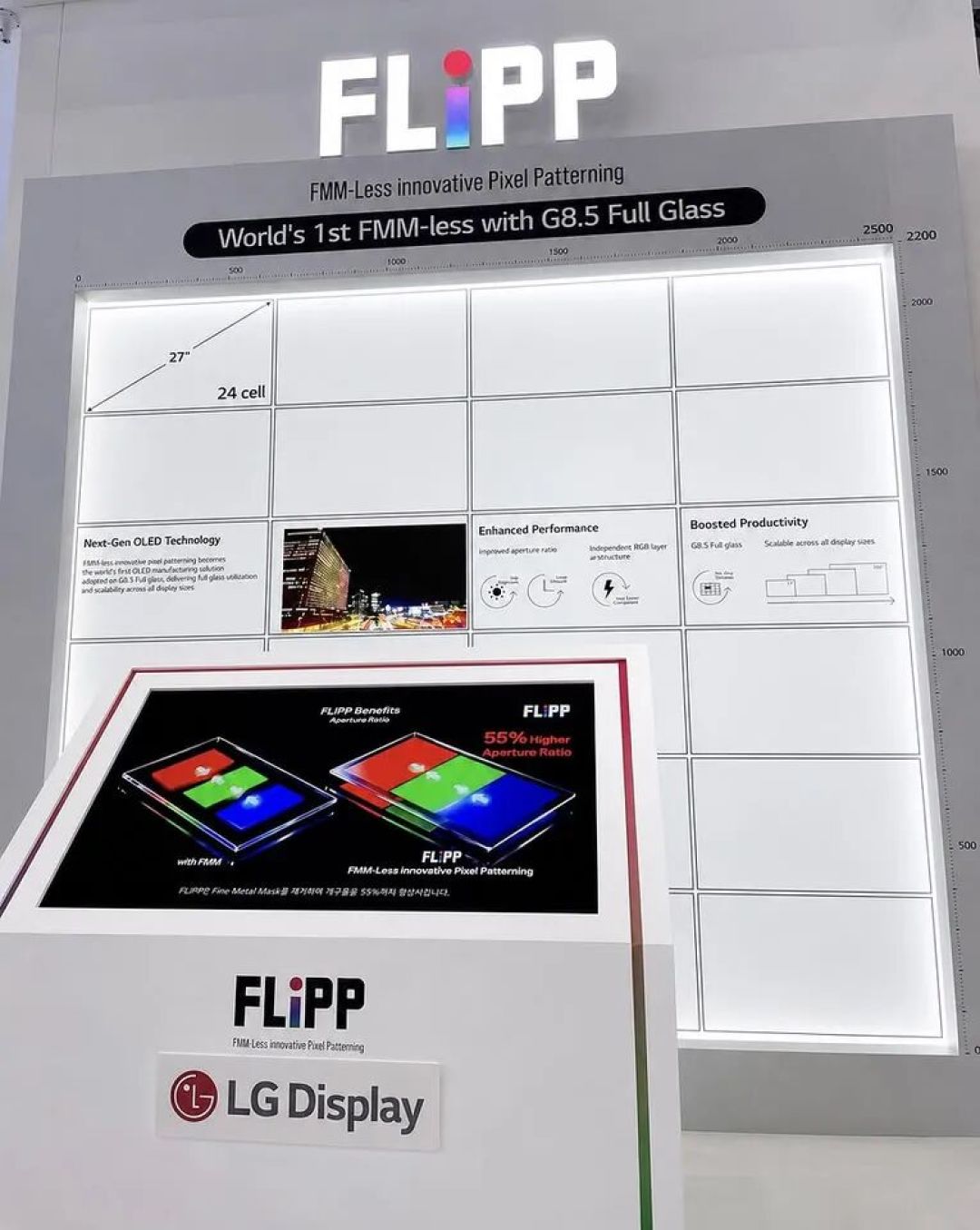 LG Display发布新一代OLED技术FLiPP