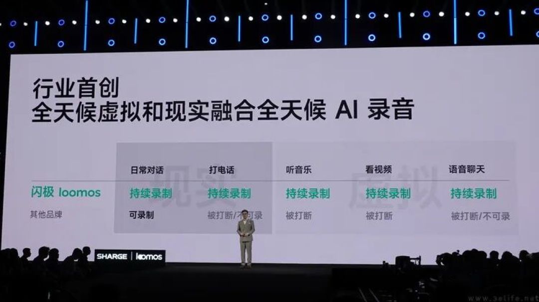 大家熟悉的充电宝品牌闪极,要当AI眼镜领头羊