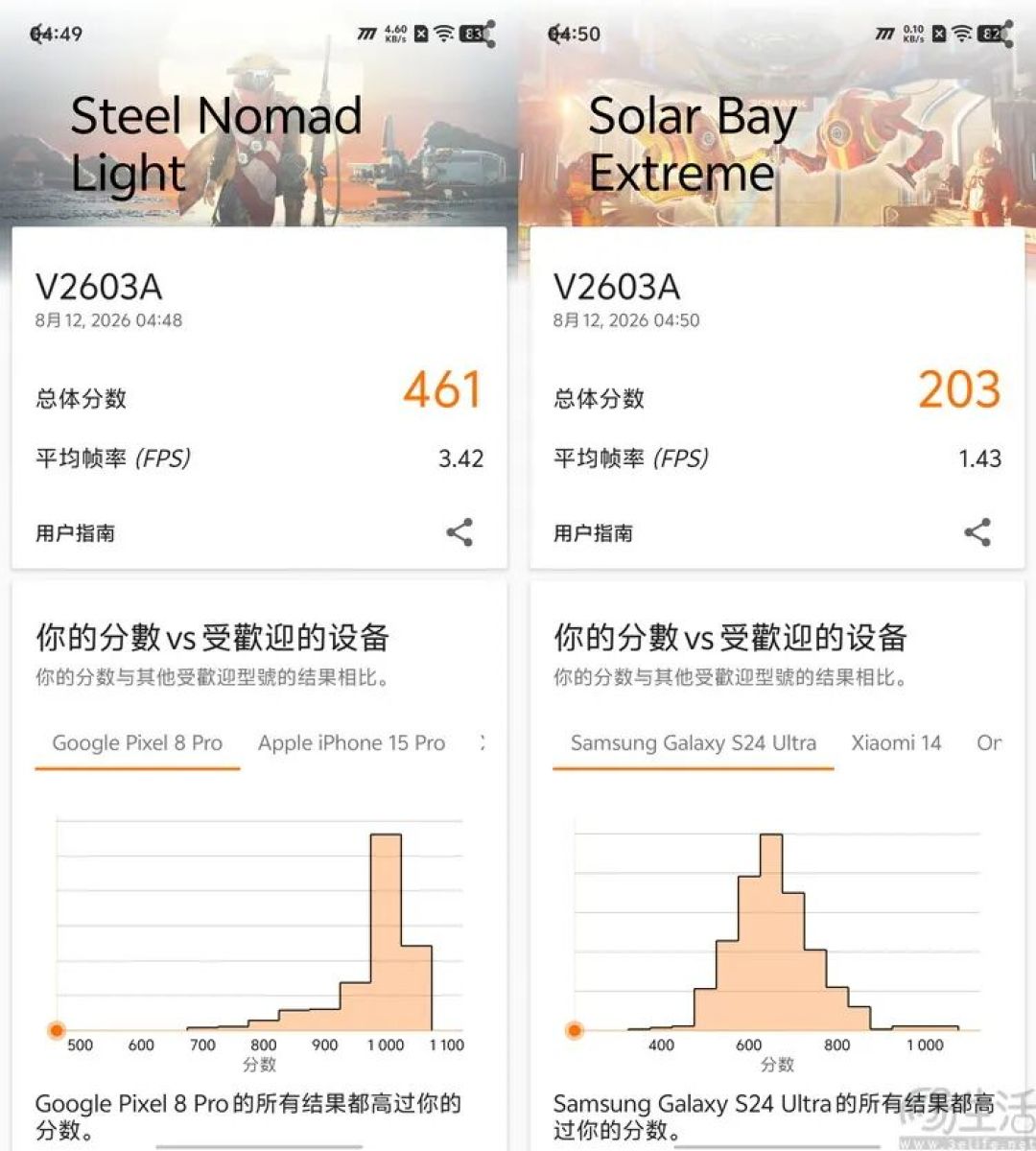 iQOO Z11S首发体验：实用向机型也有硬件创新