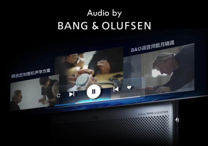 显示器