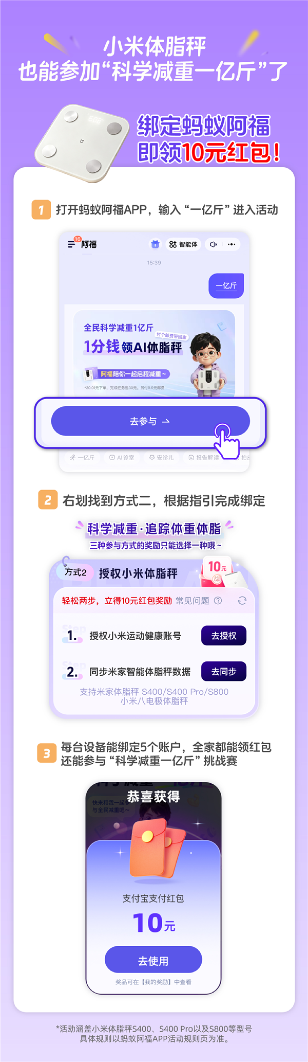 小米体脂秤正式接入蚂蚁阿福!绑定就能领10元红包