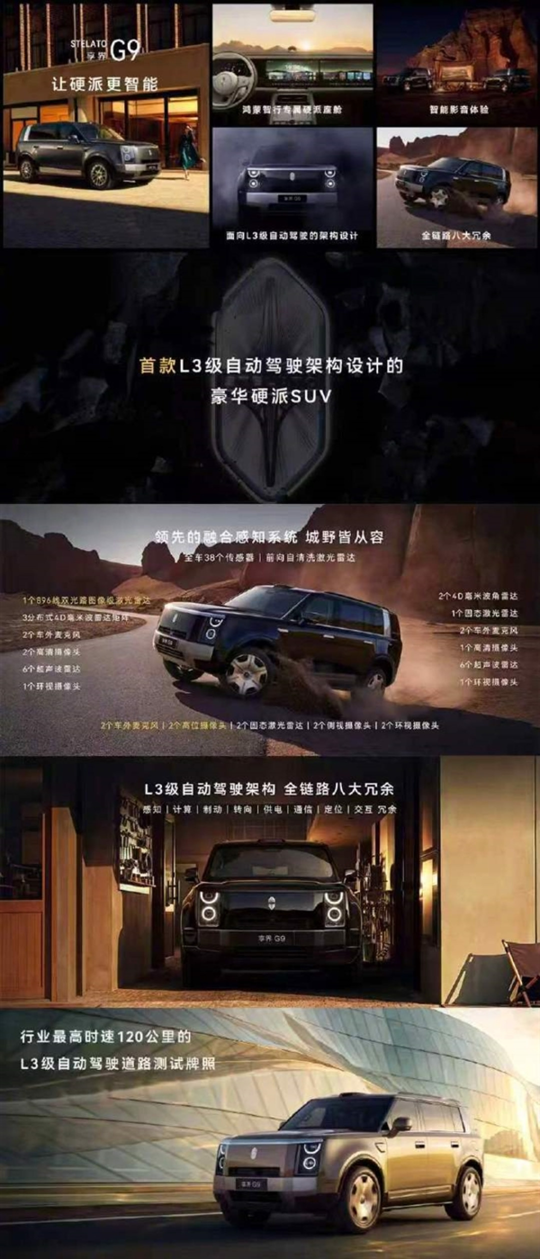 首款L3级豪华硬派SUV!享界G9全车搭载38个高精度传感器
