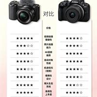 入门微单二选一｜索尼ZV-E10 vs 佳能R50怎么挑