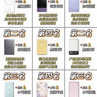 热门磁吸充电宝横向整理｜选购之前做好功课