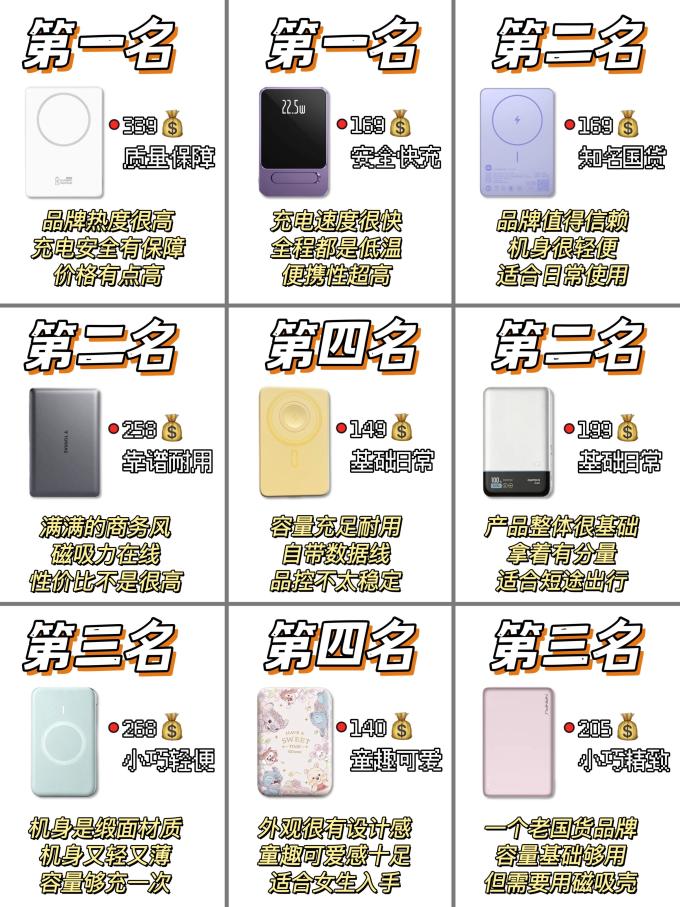 移动电源