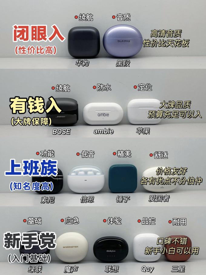 耳机