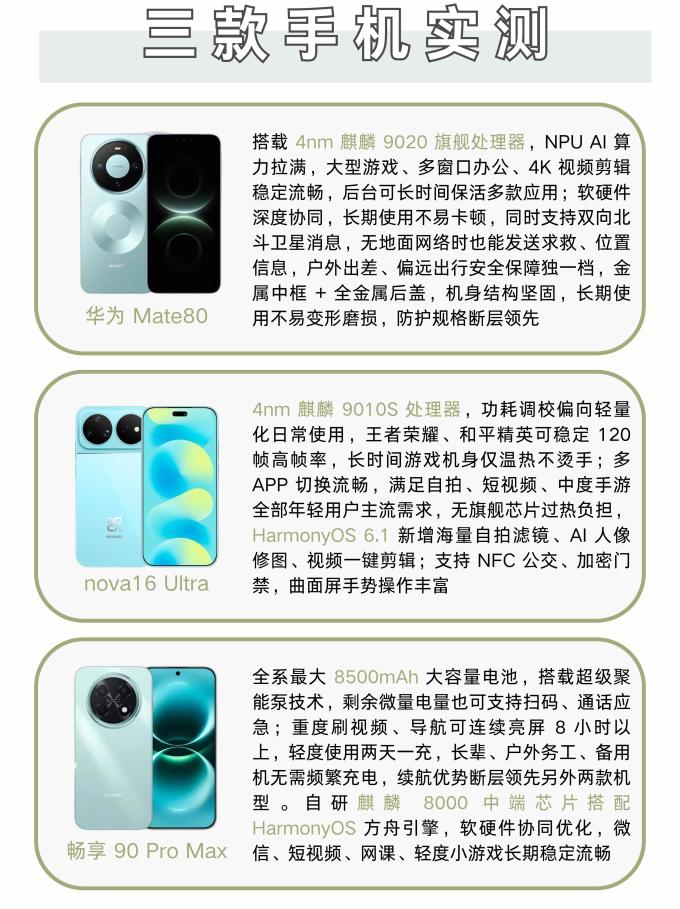 华为手机
