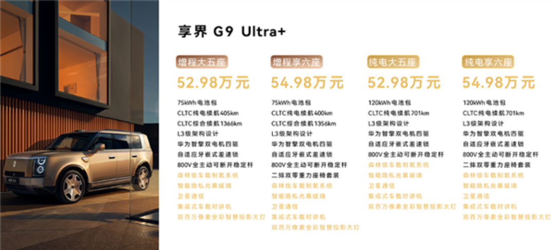 鸿蒙智行首款硬派SUV 享界G9正式上市:42.98万起