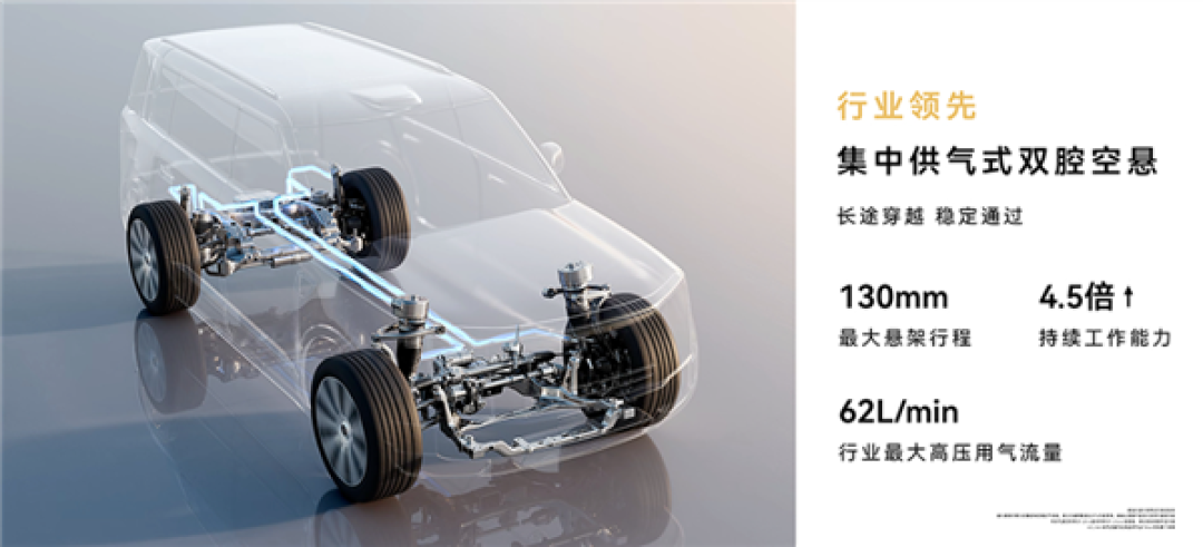 鸿蒙智行首款硬派SUV 享界G9正式上市:42.98万起