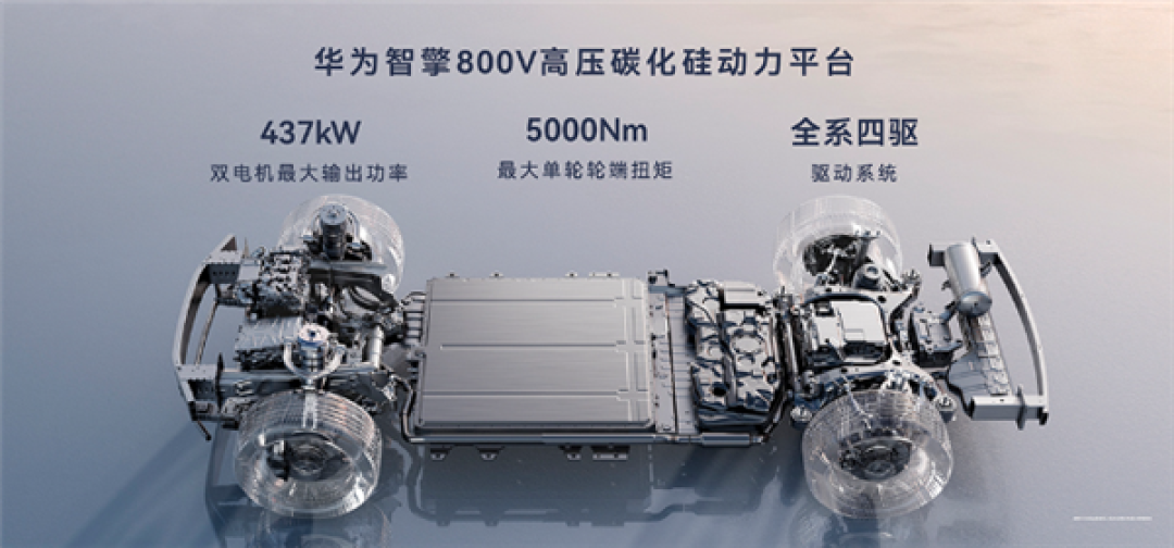 鸿蒙智行首款硬派SUV 享界G9正式上市:42.98万起