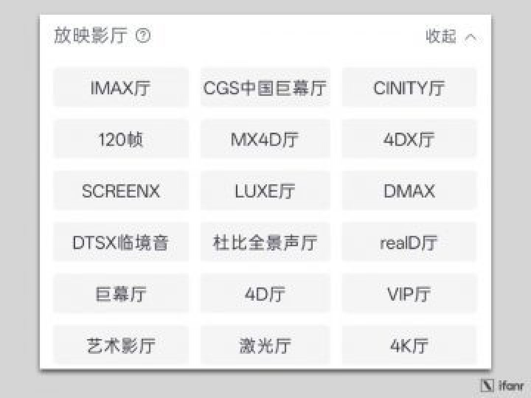 我三刷了「满血版」的《奥德赛》，总结出这份最全 IMAX 观影指南（附推荐影厅）