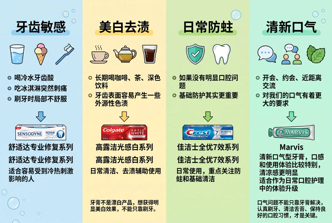 再哥们也别共用这5样东西:一不小心把病也“借”回家