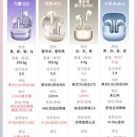 半入耳降噪耳机选购指南，四款热门机型横向对比