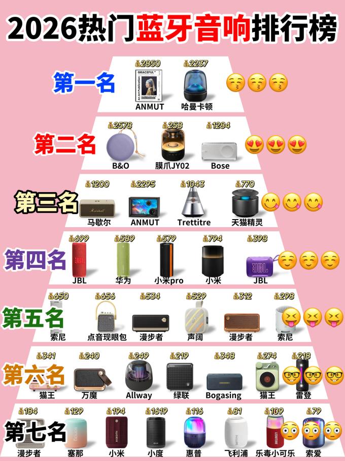 漫步者音箱
