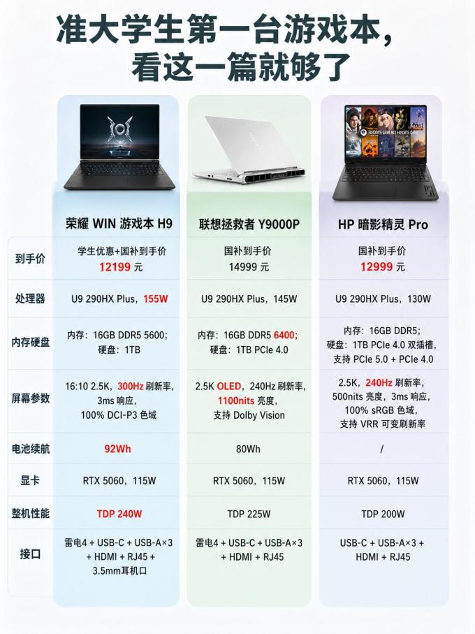 联想拯救者笔记本电脑