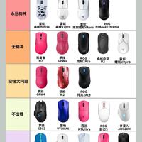 FPS热门游戏鼠标整理,选购参考收好
