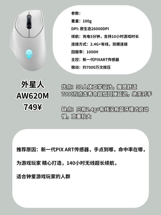 雷蛇鼠标