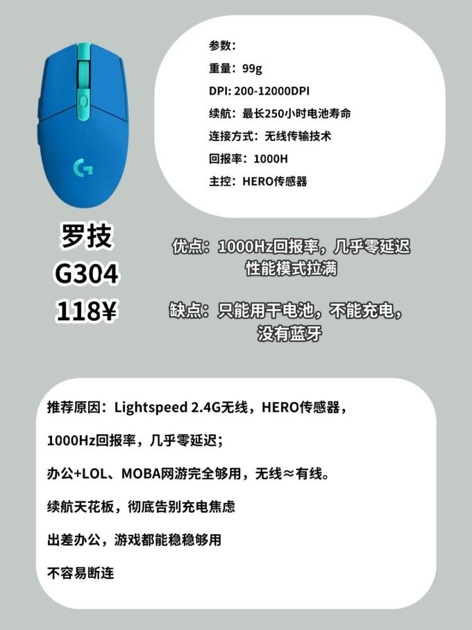 雷蛇鼠标