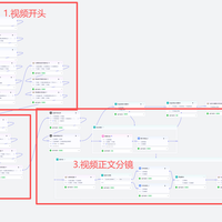 扣子订阅避坑：四档套餐拆成积分单价，别只盯着月费看