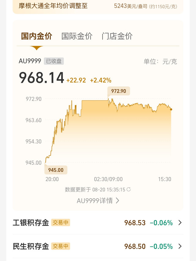 大黄8月份有可能涨到1000以上吗？
