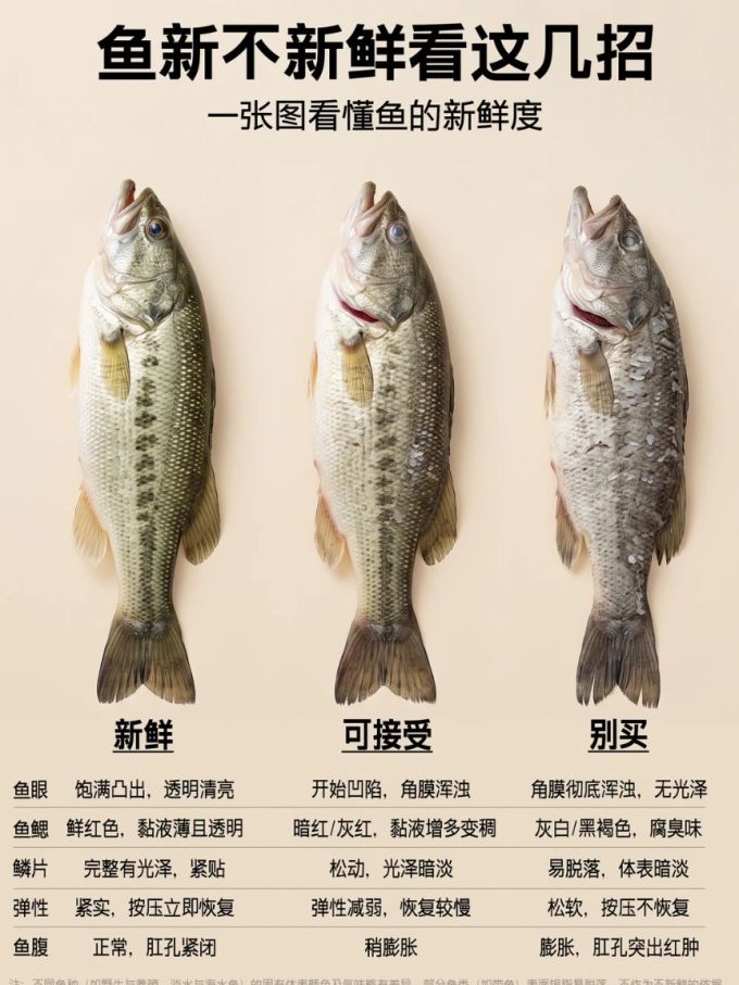 海鲜水产