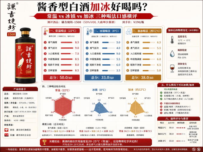 白酒