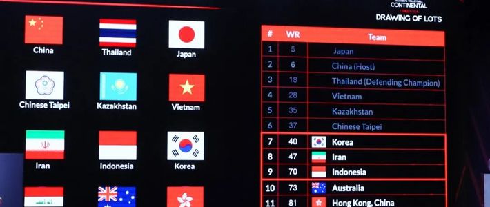 女排亚锦赛明天开打：2480元通票场均413元，值吗？算完账，只建议一类人买