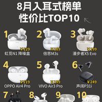 8月还在纠结买什么耳机？