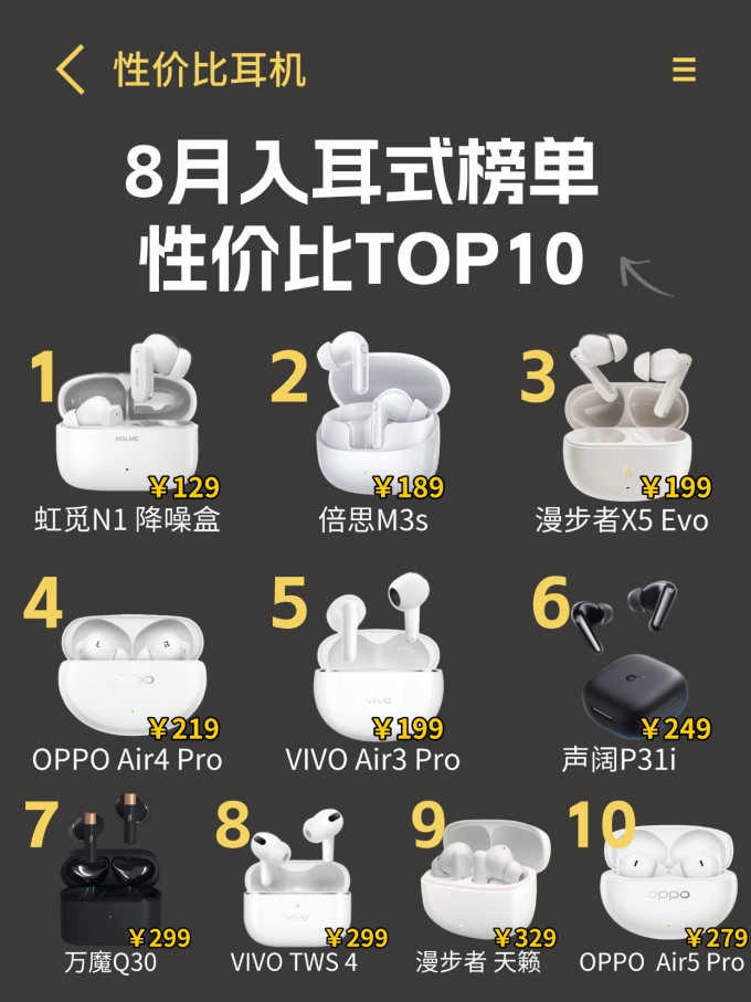 耳机