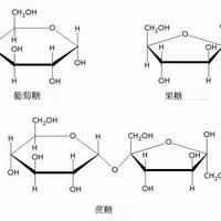 你的饮料早就被换成了果葡糖浆,喝不喝?用科学算一笔账