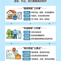 灭蚊百年人类认栽：科学家说要养蚊子，家庭防蚊这几种产品全是智商税