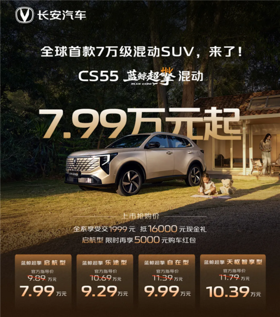 全球首款7万级混动SUV登场!长安CS55蓝鲸超擎混动上市:7.99万起