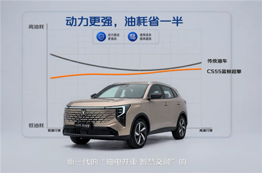 全球首款7万级混动SUV登场!长安CS55蓝鲸超擎混动上市:7.99万起
