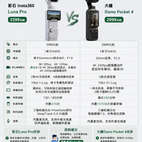 影石 Luna Pro 正式发布，3399元能不能打赢大疆Pocket4？