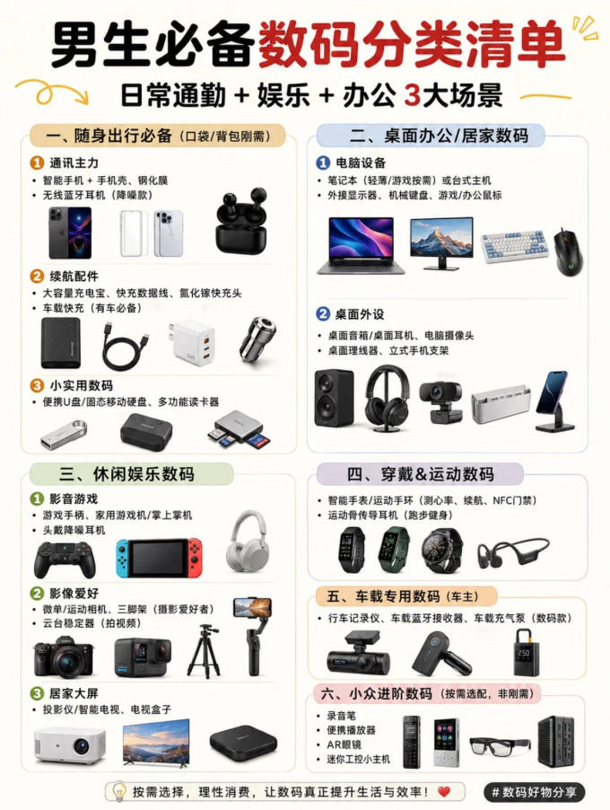 其他数码配件