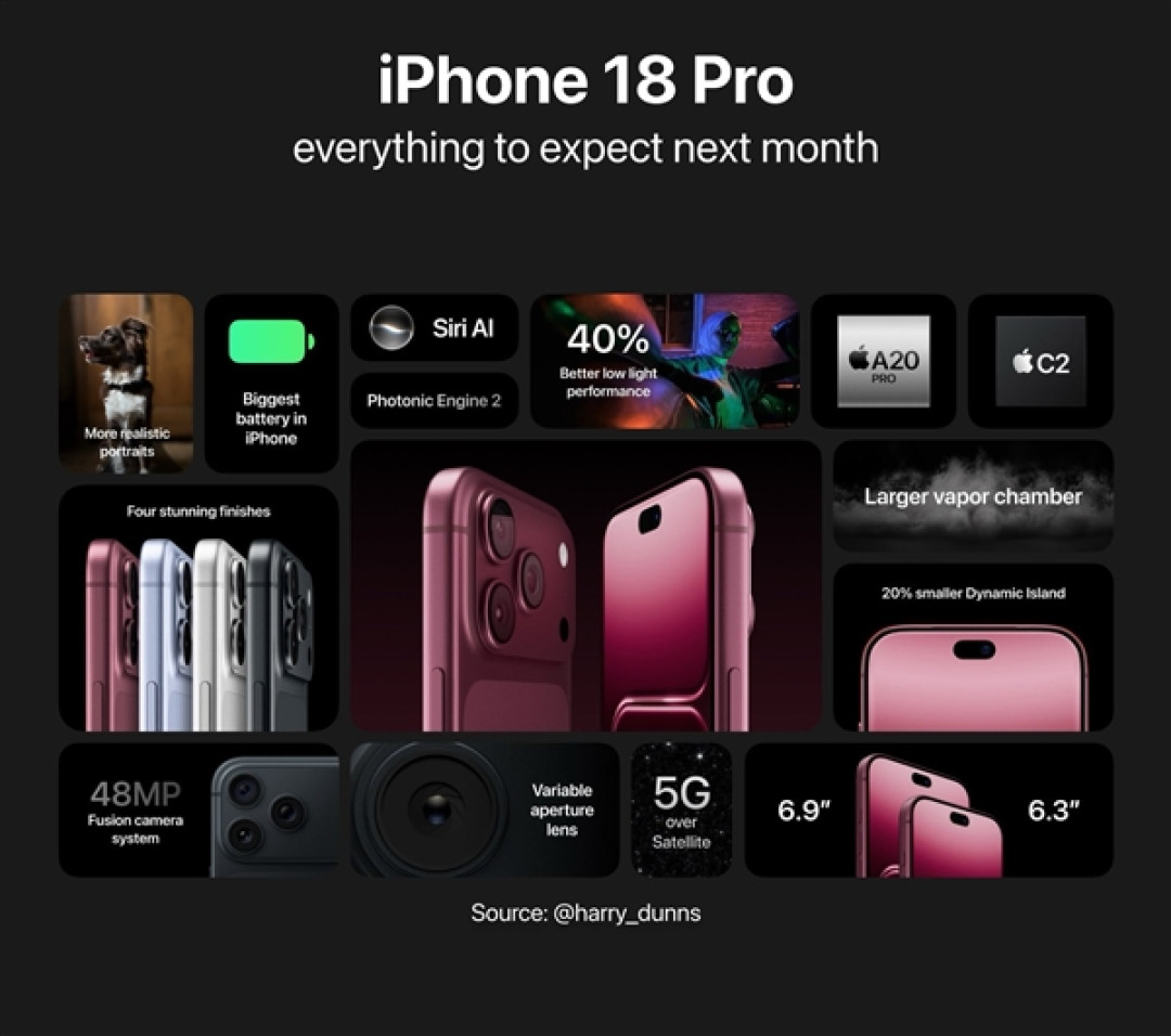 苹果发布节奏彻底变了!iPhone 18缺席9月发布会:最晚明年3月推出